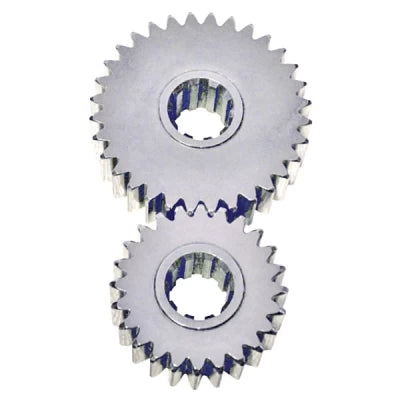 Quickchange Gears